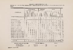 cdip-05799