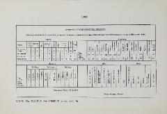 cdip-13608