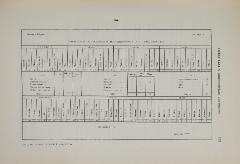 cdip-14182