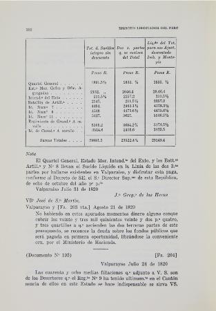 cdip-07772