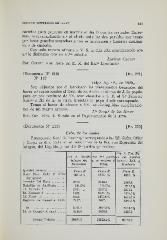cdip-07789