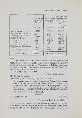 cdip-07772