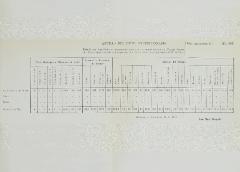 cdip-07889