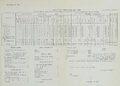 cdip-07944