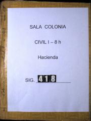 Inventario de los bienes y alhajas que don Felipe…